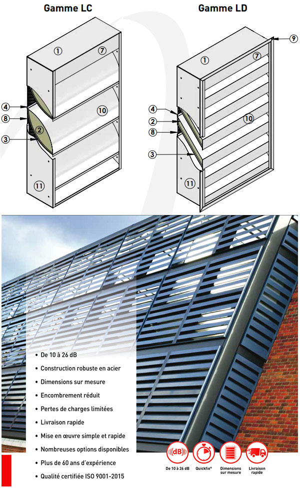 Grille acoustique de ventilation BOËT STOPSON